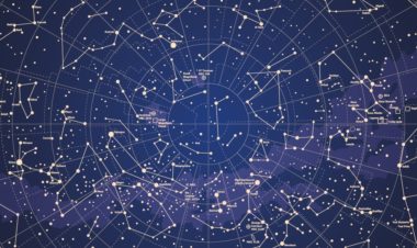 88 Star Constellations COMPLETE (+ Their Names and Meanings).