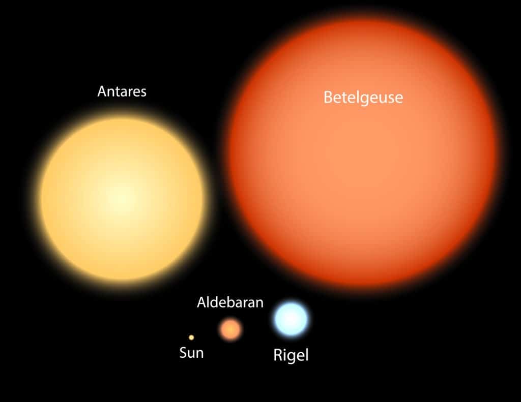 How Do Stars Die In Simple Terms? (+ Interesting Facts)